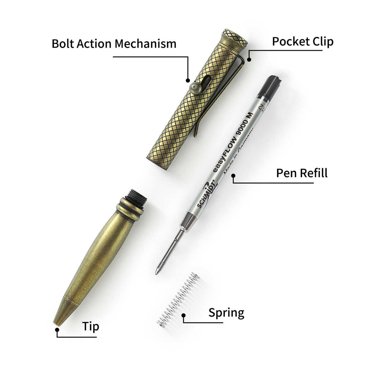 BESTECHMAN SCRIBE BM16E Titanium Pen with Carabiner, Bronze+Black Ston